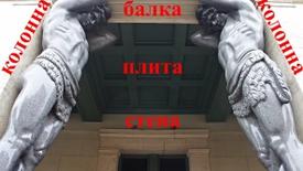 Основы расчета строительных конструкций
